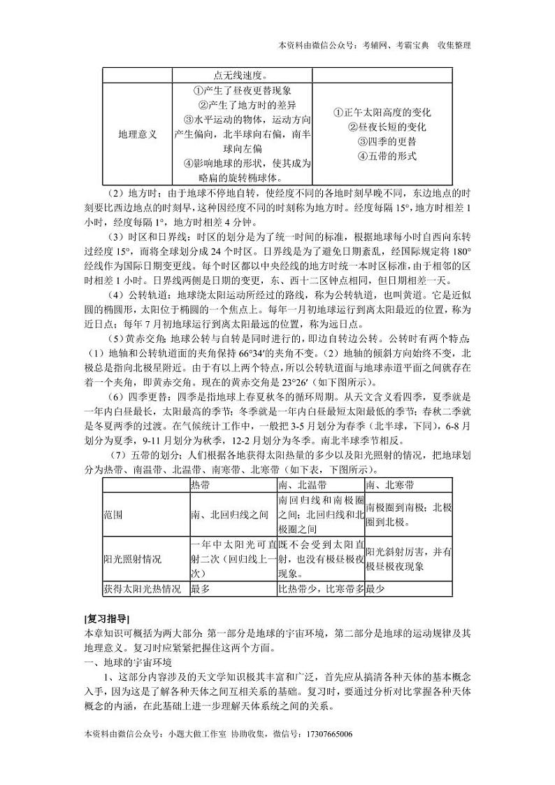 江苏高考地理备考笔记第3页