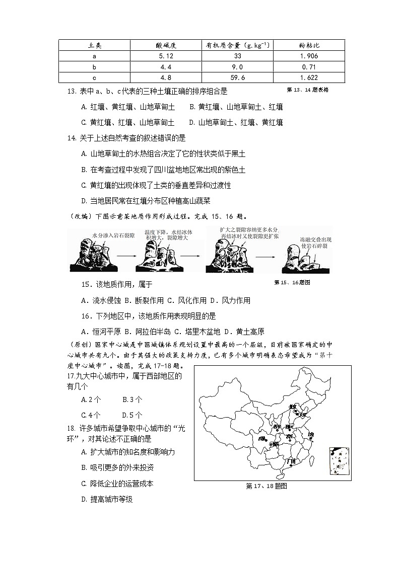 2019届浙江省杭州市高考命题比赛模拟（四）地理试卷（word版）03