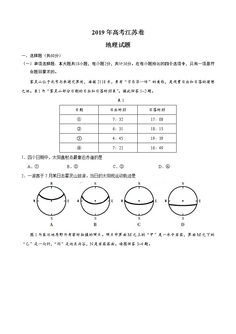 2019年江苏卷地理高考真题01