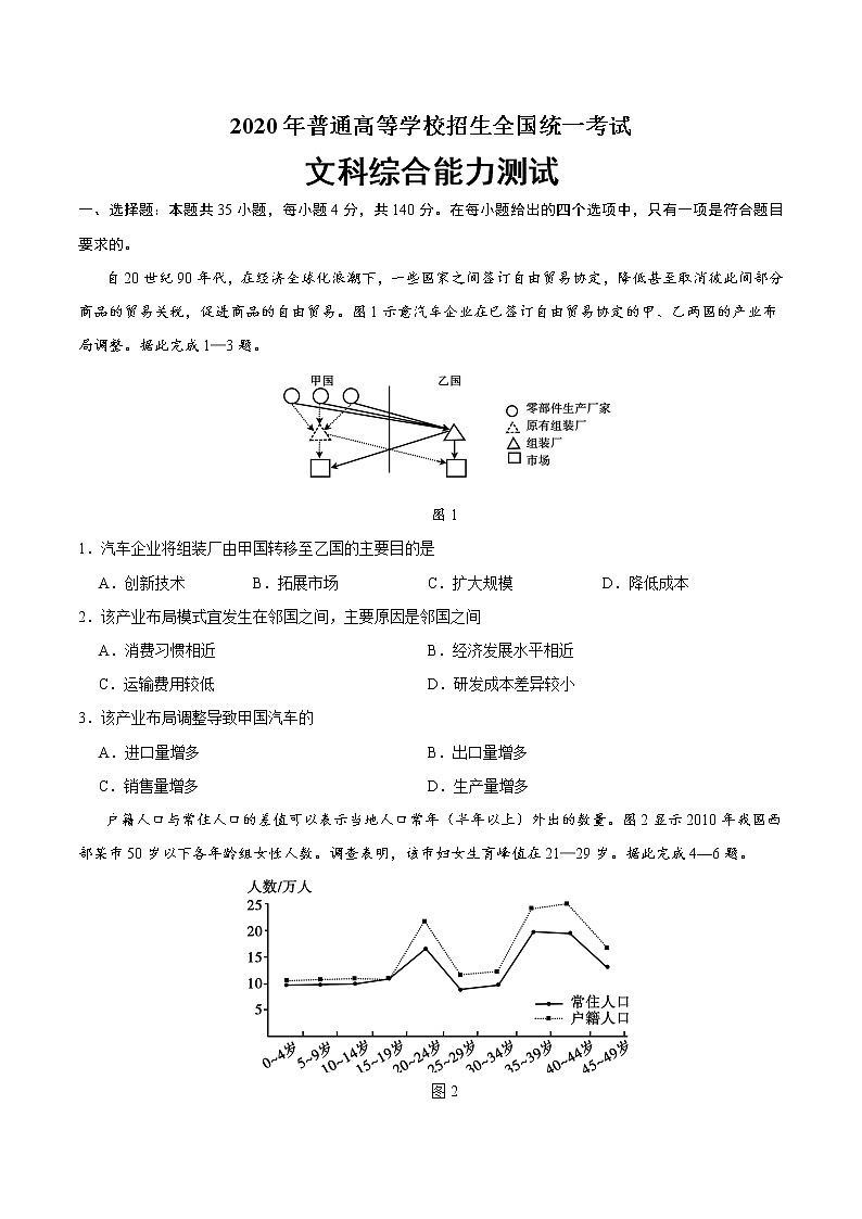2020年全国卷Ⅲ文综《地理》高考试题（含答案）01