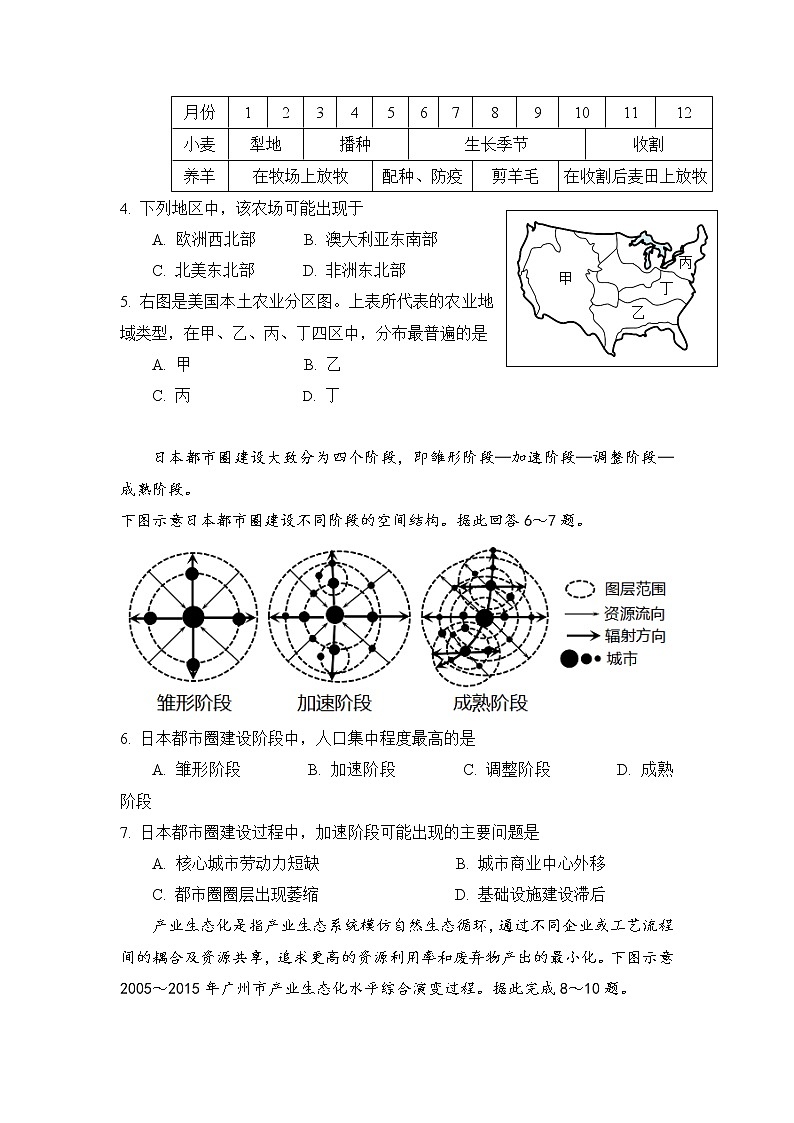 福建省莆田市第一联盟体2020届高三上学期期末联考地理试题02