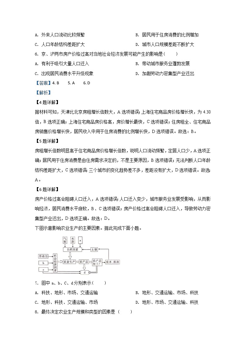 河北省邢台市2020届高三上学期期末考试地理试题03