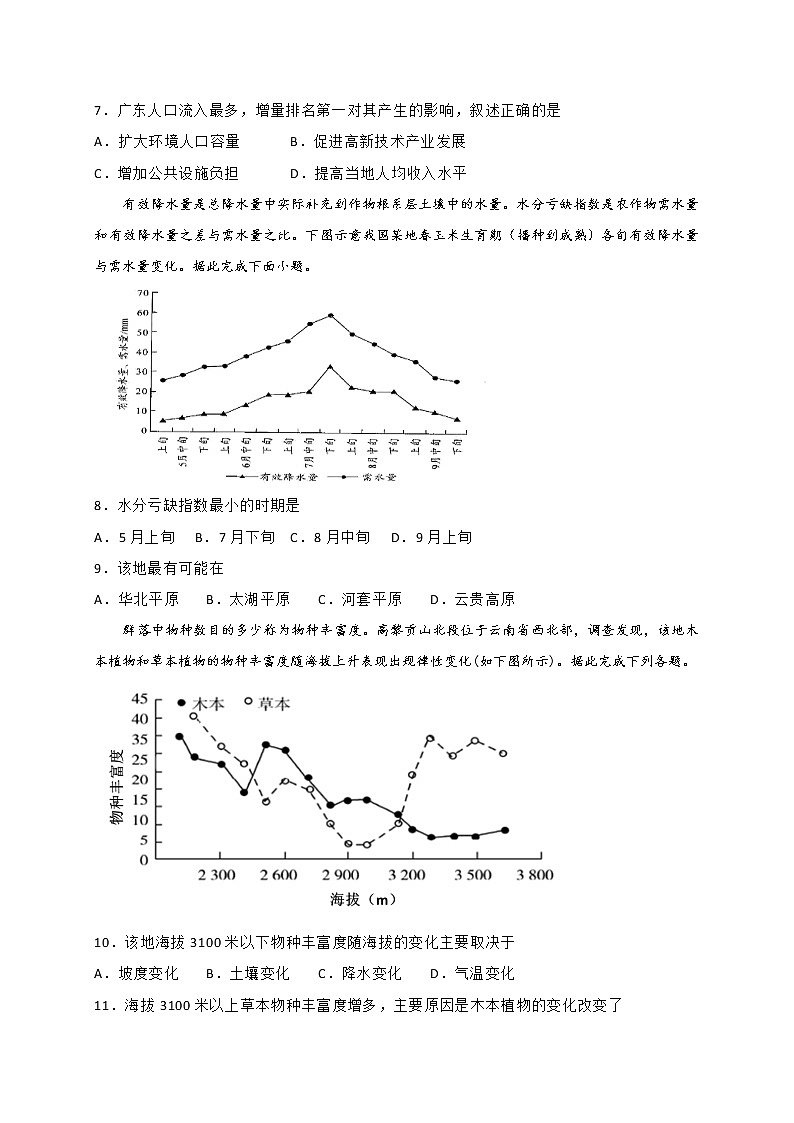 湖北省2020届高三上学期期末考试精编仿真金卷地理（A）试题03