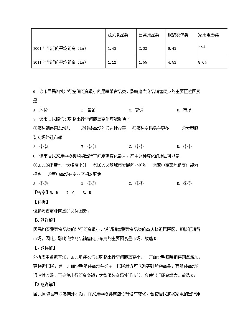黑龙江省哈尔滨市第三中学校2020届高三上学期期中考试地理试题03