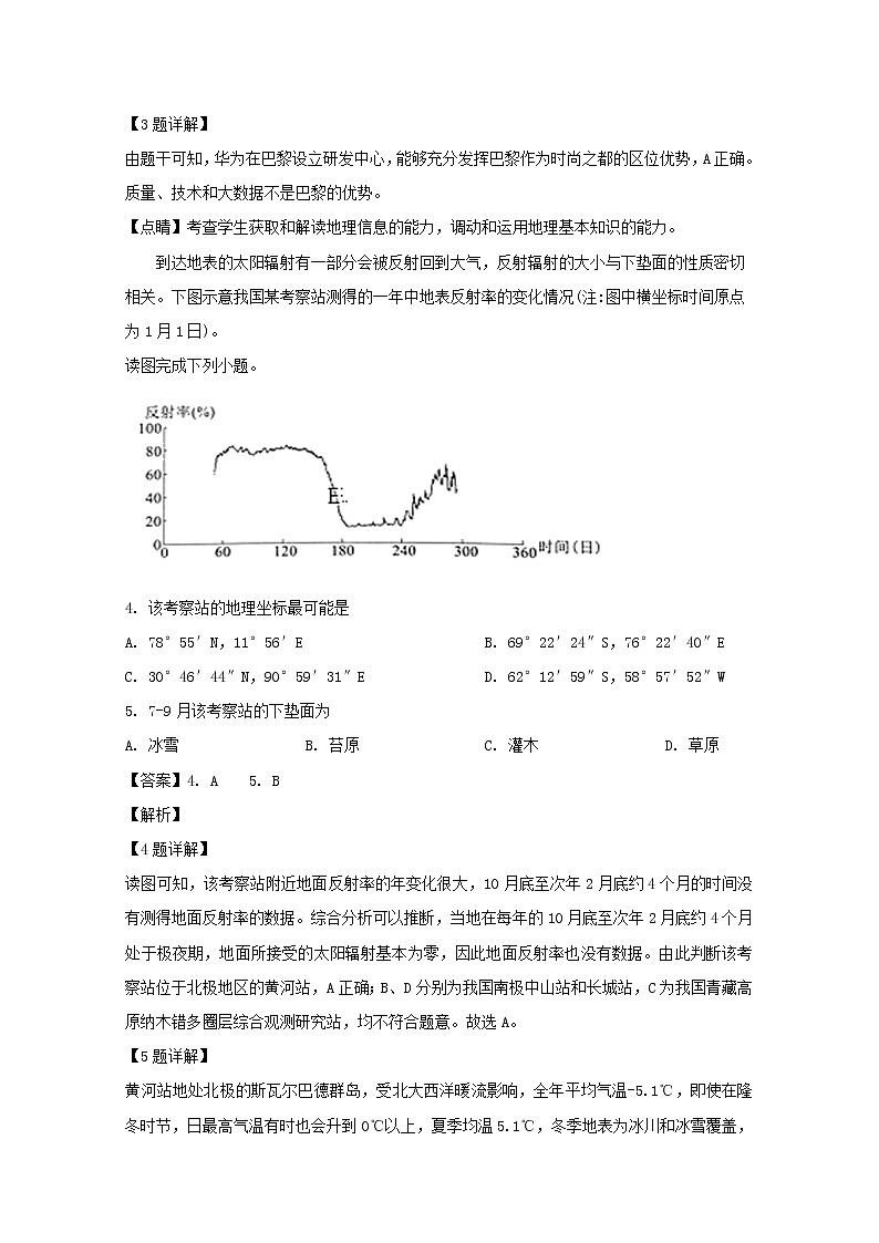 黑龙江省伊春市第二中学2020届高三上学期期中考试地理试题02