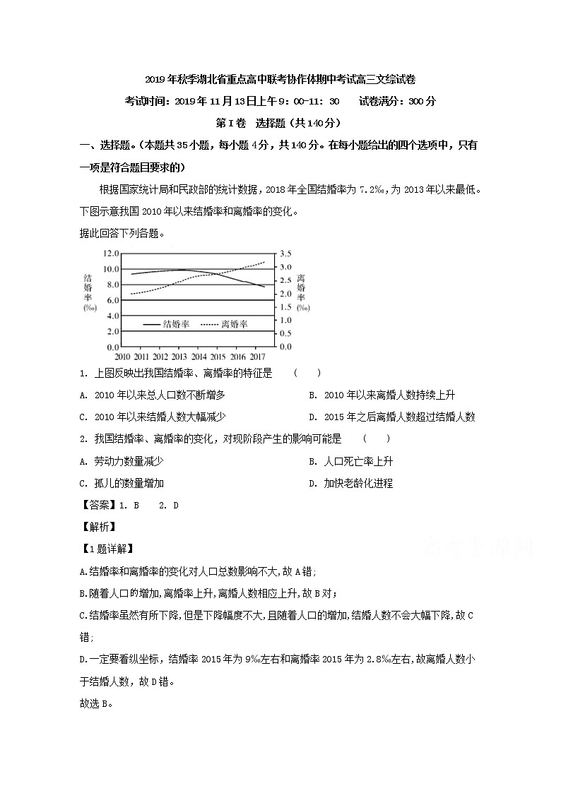 湖北省重点高中联考协作体2020届高三上学期期中考试地理试题01