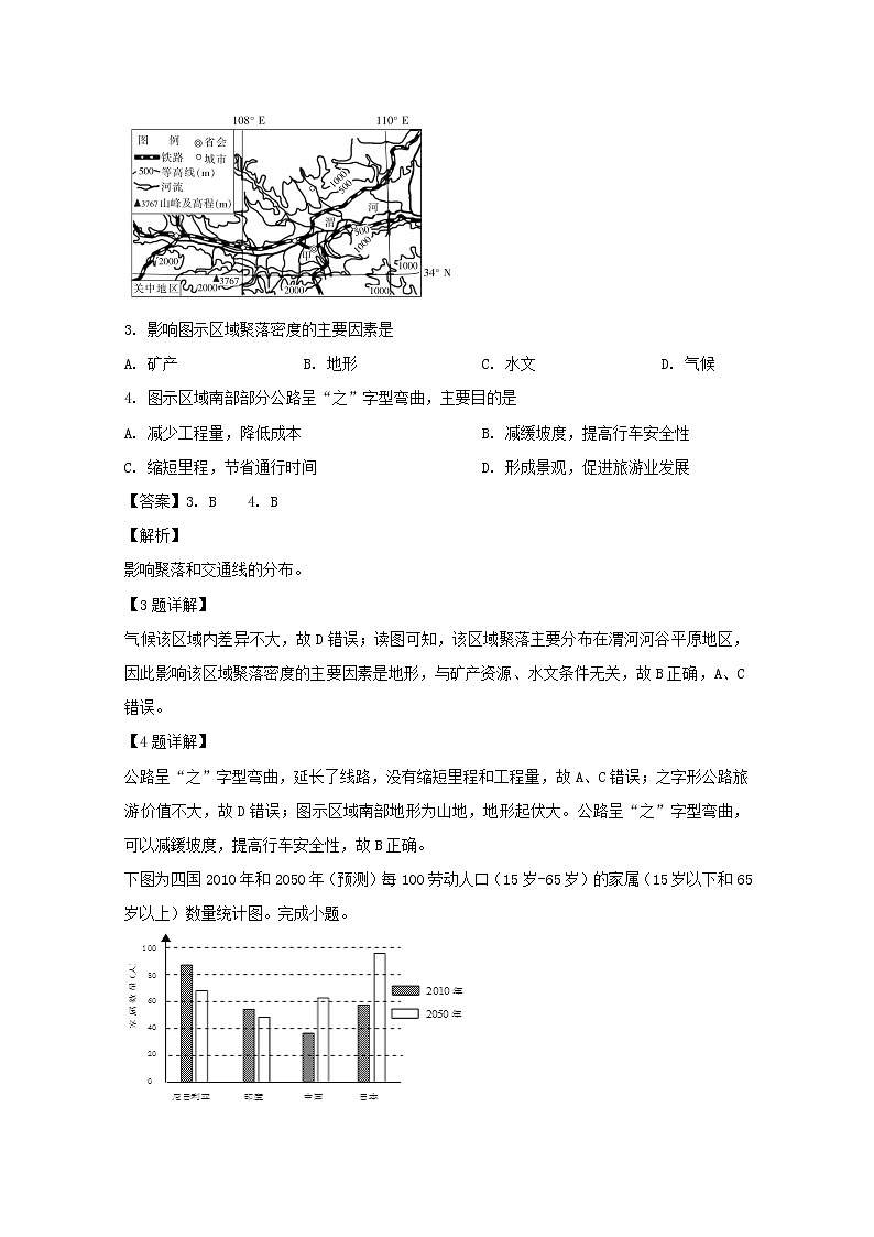 江西省南昌市第十中学2020届高三上学期期中考试地理试题02