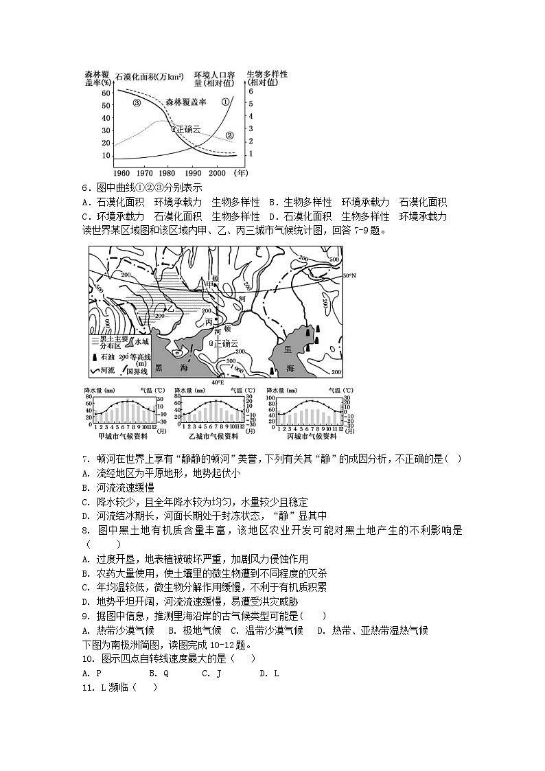 辽宁省大连海湾高级中学2019-2020学年高三上学期期中考试地理试卷02