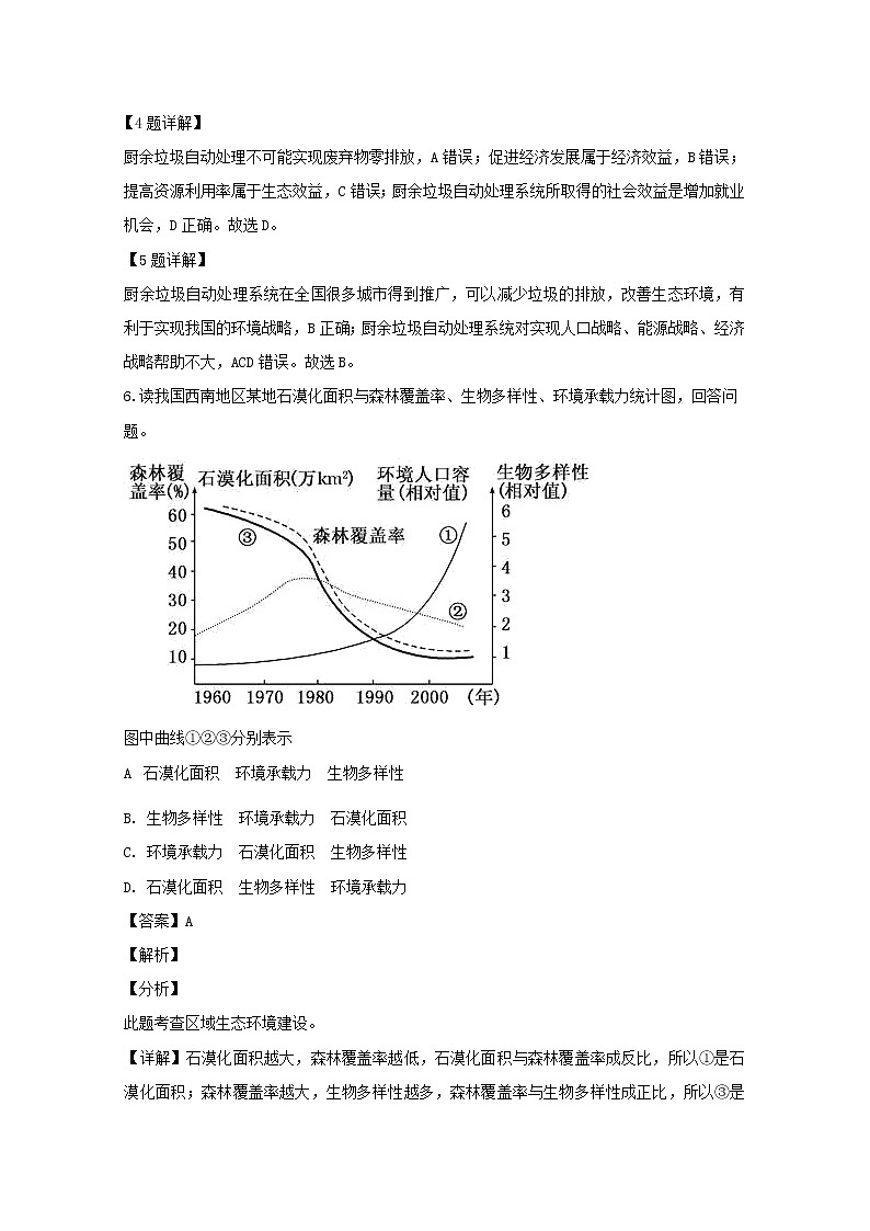 辽宁省大连海湾高级中学2020届高三上学期期中考试地理试题03