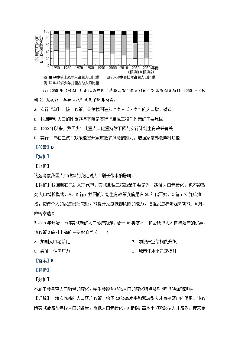 山东省潍坊市第一中学2020届高三上学期期中考试地理试题02