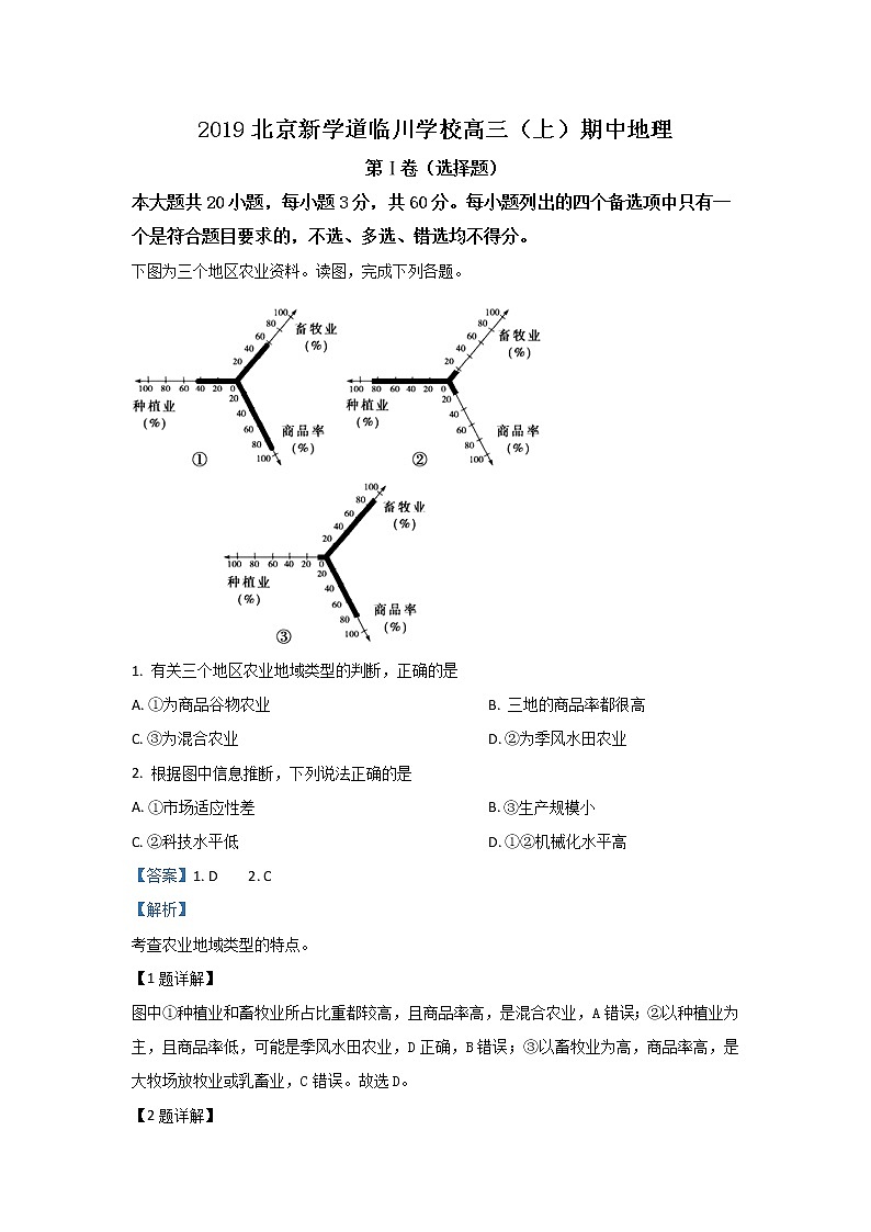 北京市昌平区新学道临川学校2020届高三上学期期中考试地理试题01