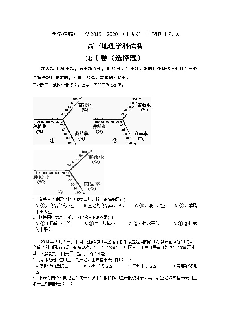 北京市昌平区新学道临川学校2020届高三上学期期中考试地理试题 Word版缺答案01