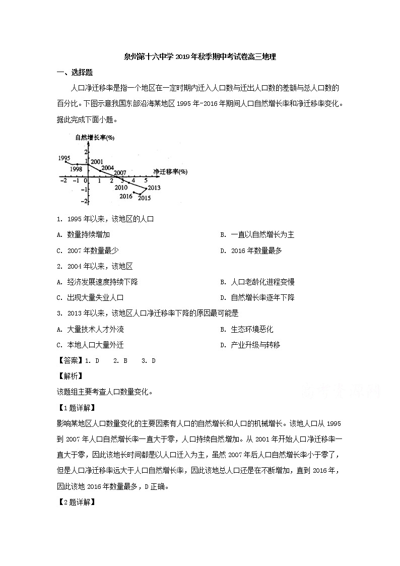 福建省泉州第十六中学2020届高三上学期期中考试地理试题01