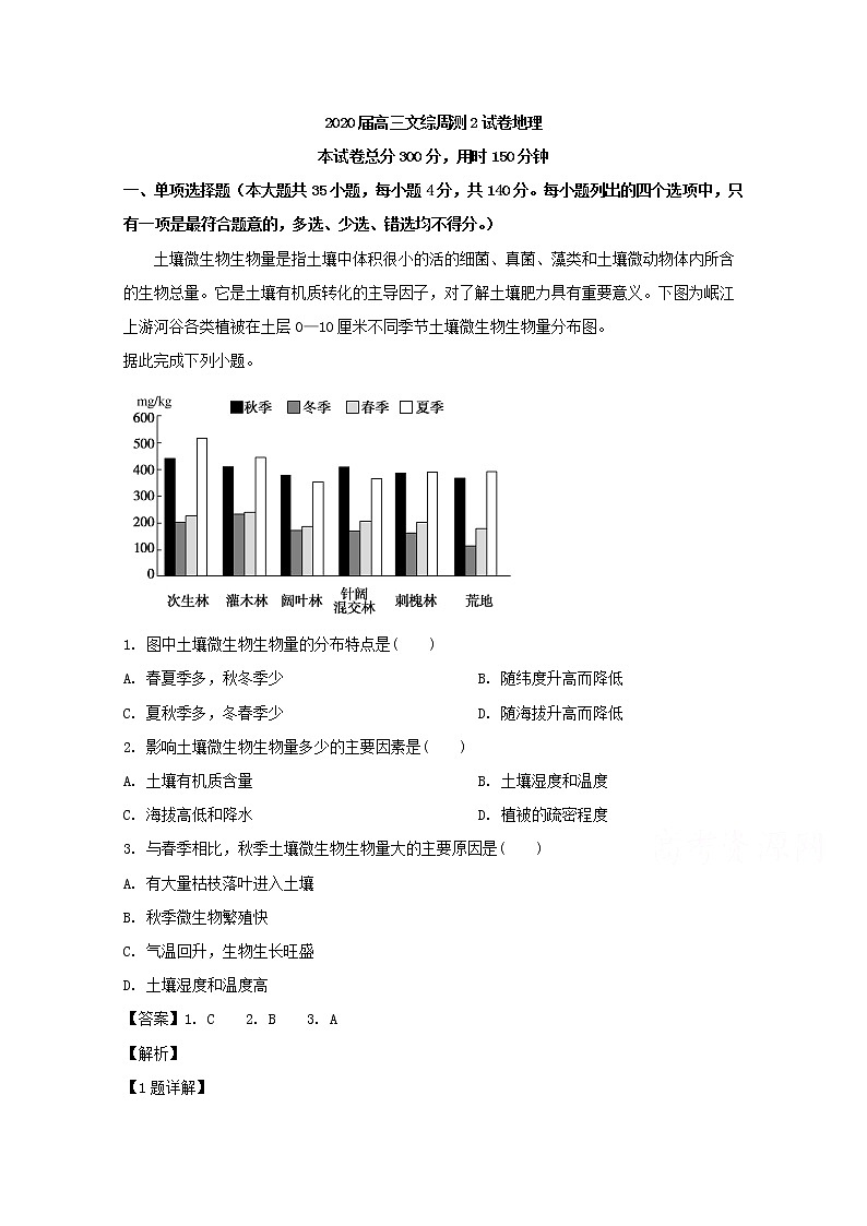 广东省佛山市实验中学2020届高三第四次月考地理试题01