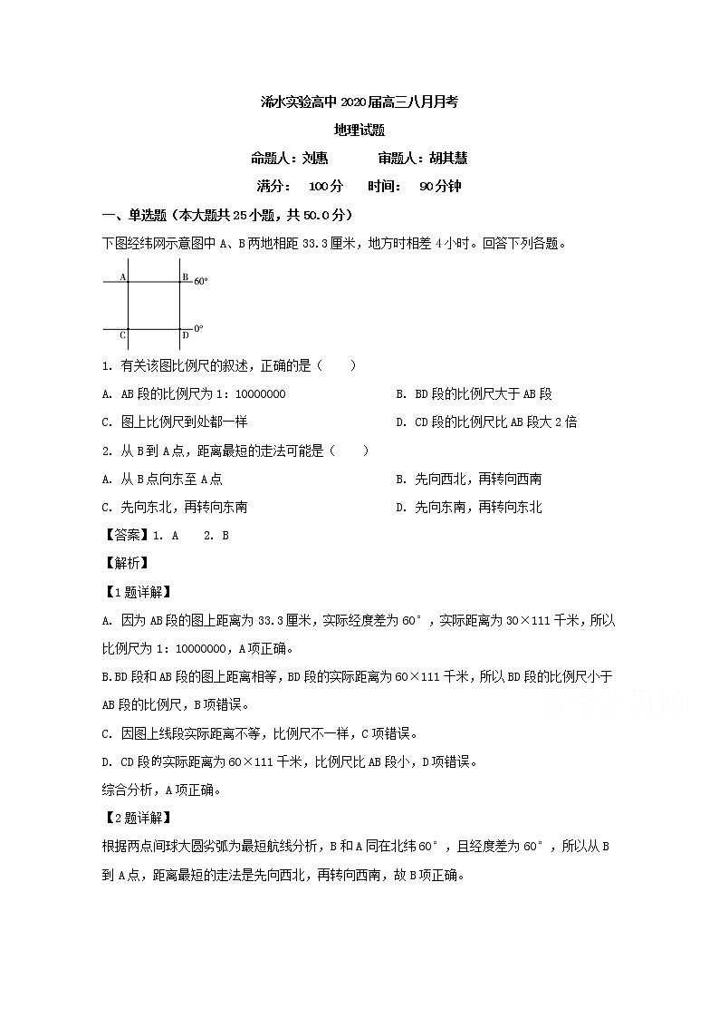 湖北省黄冈市浠水县实验高中2020届高三八月月考地理试题01