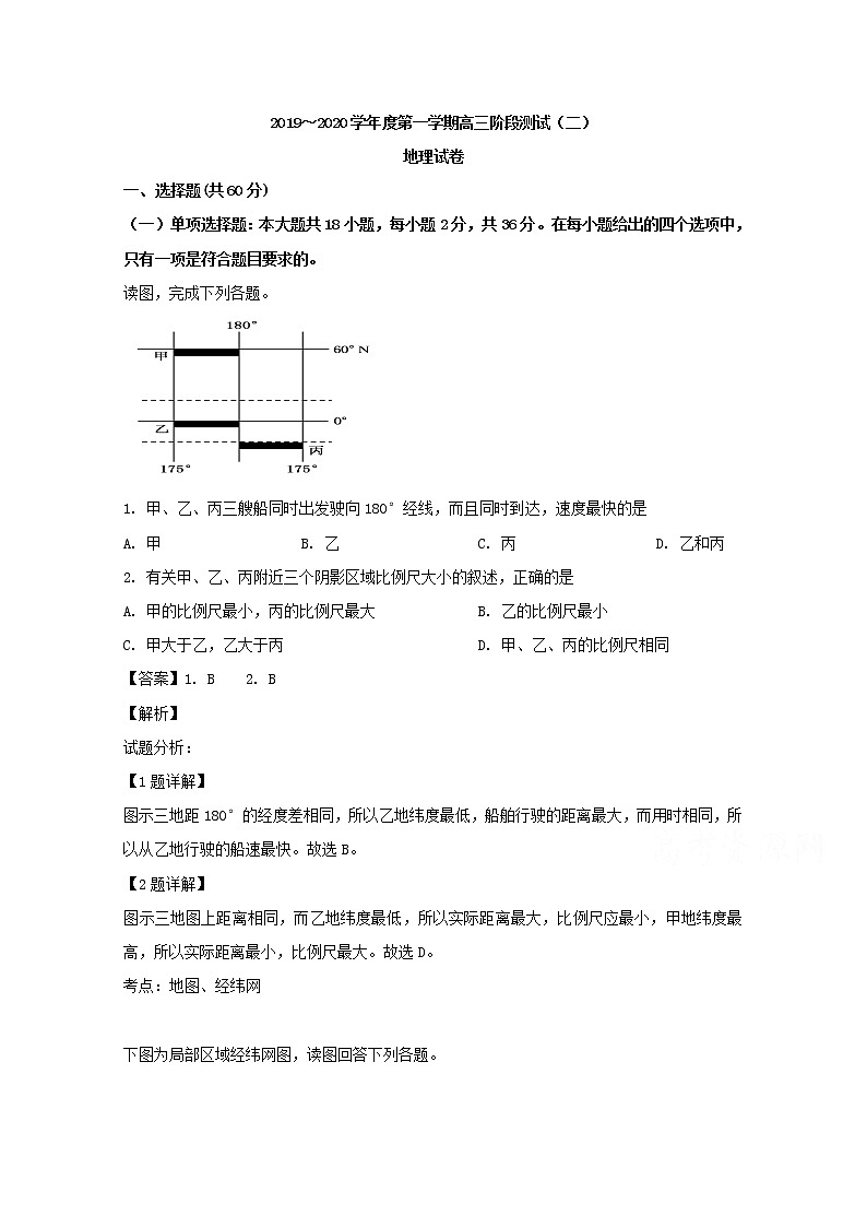 江苏省淮安市楚州中学2020届高三月考地理试题01