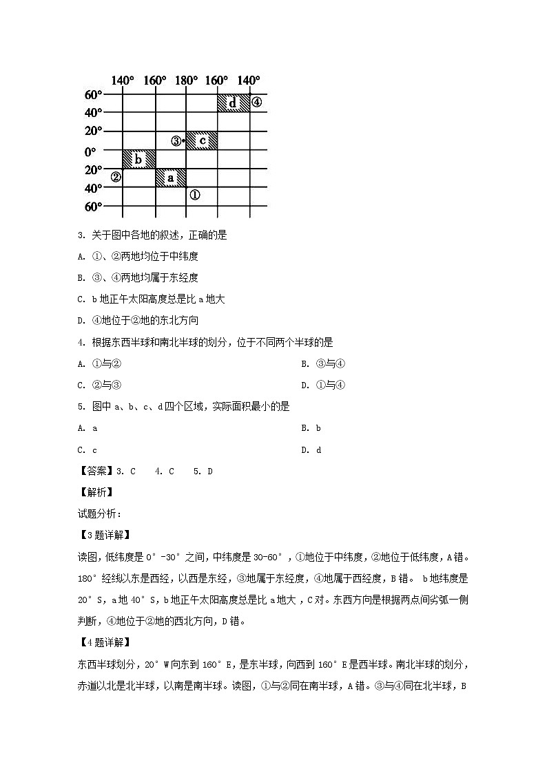 江苏省淮安市楚州中学2020届高三月考地理试题02
