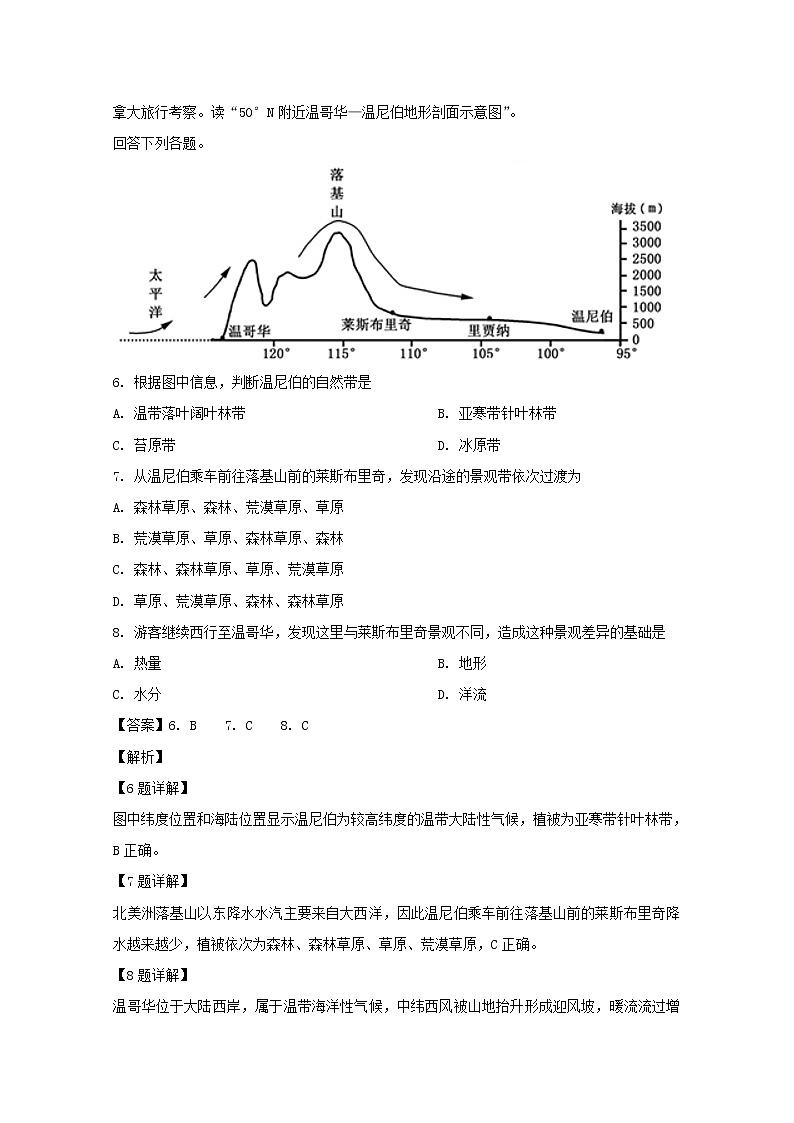 江西省顶级名校2020届高三第四次月考地理试题03