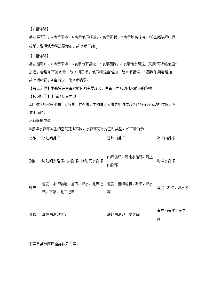 西藏拉萨那曲第二高级中学2020届高三第四次月考地理试题02