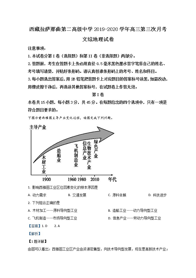 西藏拉萨那曲第二高级中学2020届高三第三次月考地理试题01