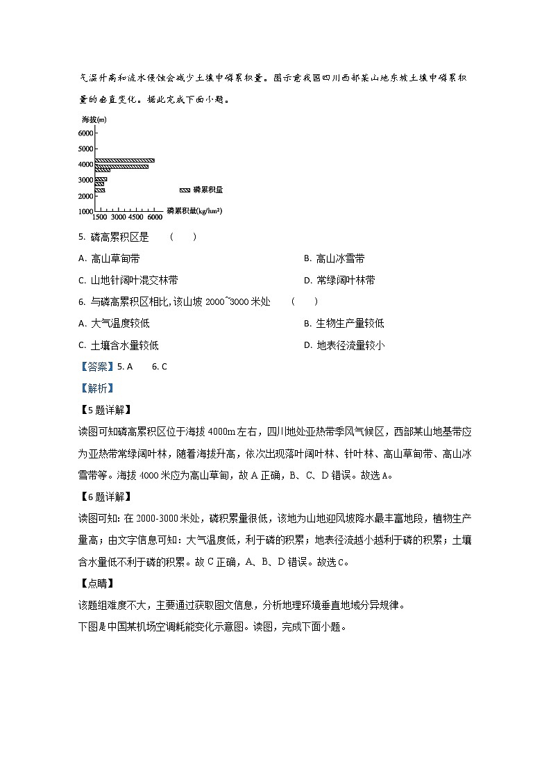 内蒙古巴彦淖尔市临河区第三中学2020届高三上学期月考地理试题03