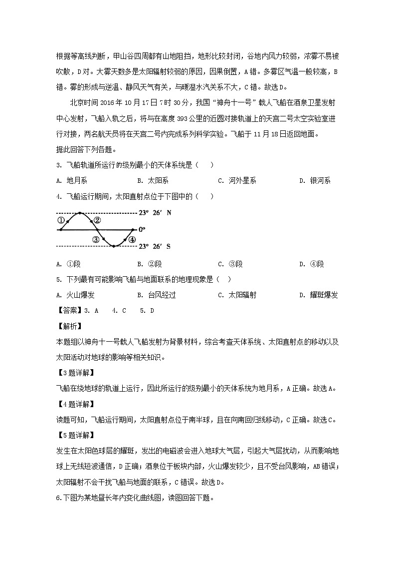 山西省晋中市祁县第二中学校2020届高三11月月考地理试题02
