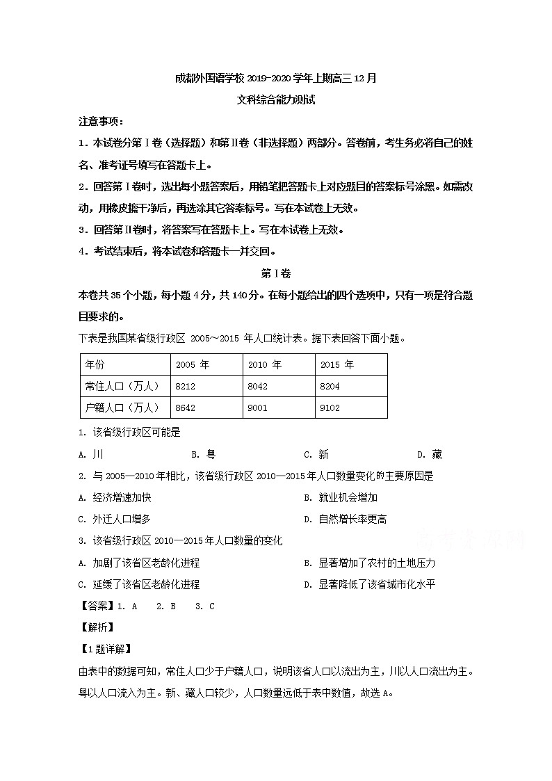 四川省成都外国语学校2020届高三12月月考文综地理试题01