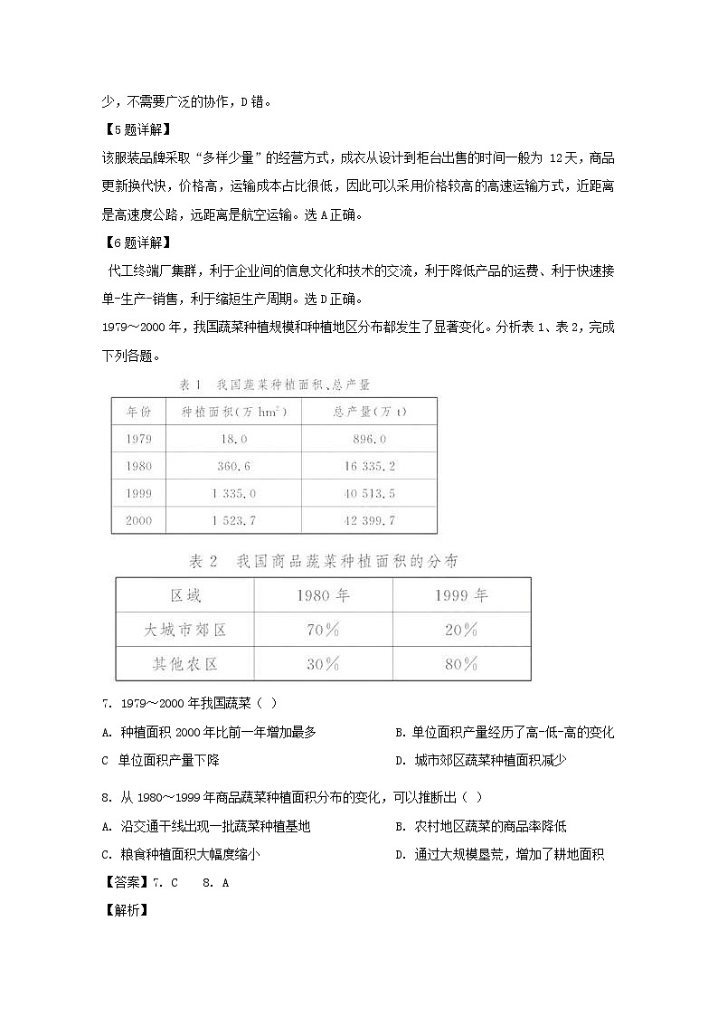 四川省成都外国语学校2020届高三12月月考文综地理试题03