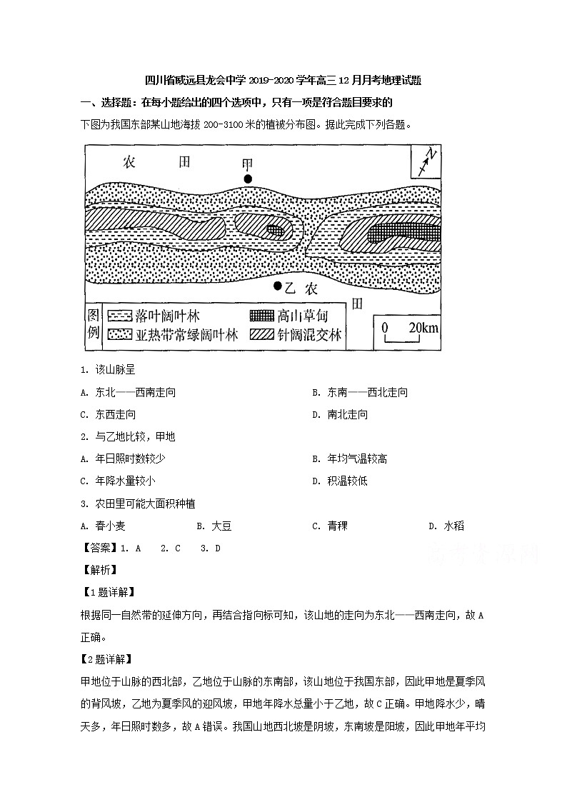 四川省威远县龙会中学2020届高三12月月考地理试题第1页