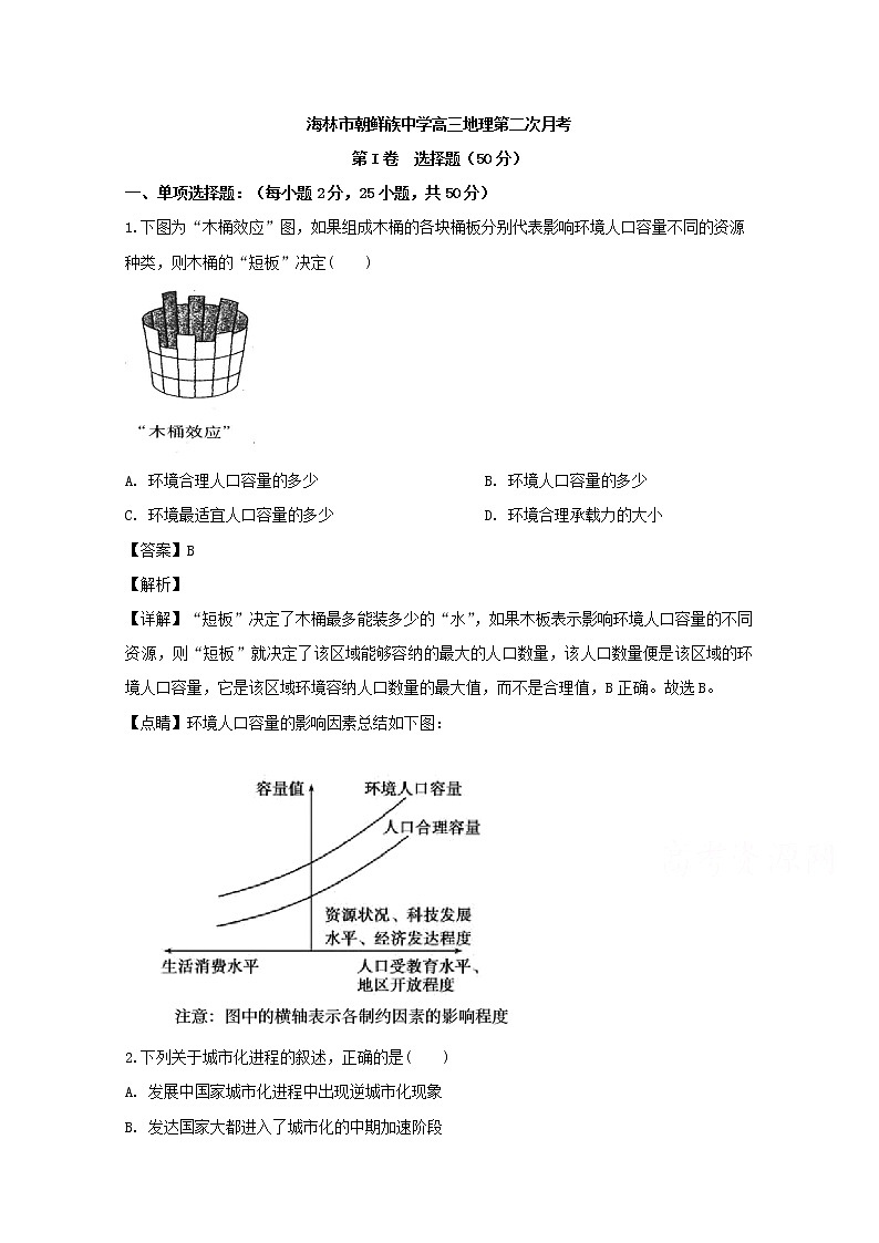 黑龙江省海林市朝鲜族中学2020届高三上学期月考地理试题01
