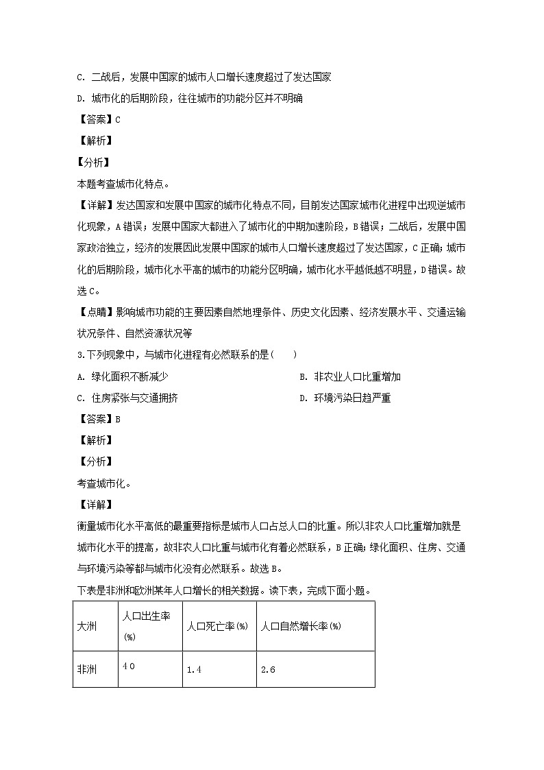 黑龙江省海林市朝鲜族中学2020届高三上学期月考地理试题02