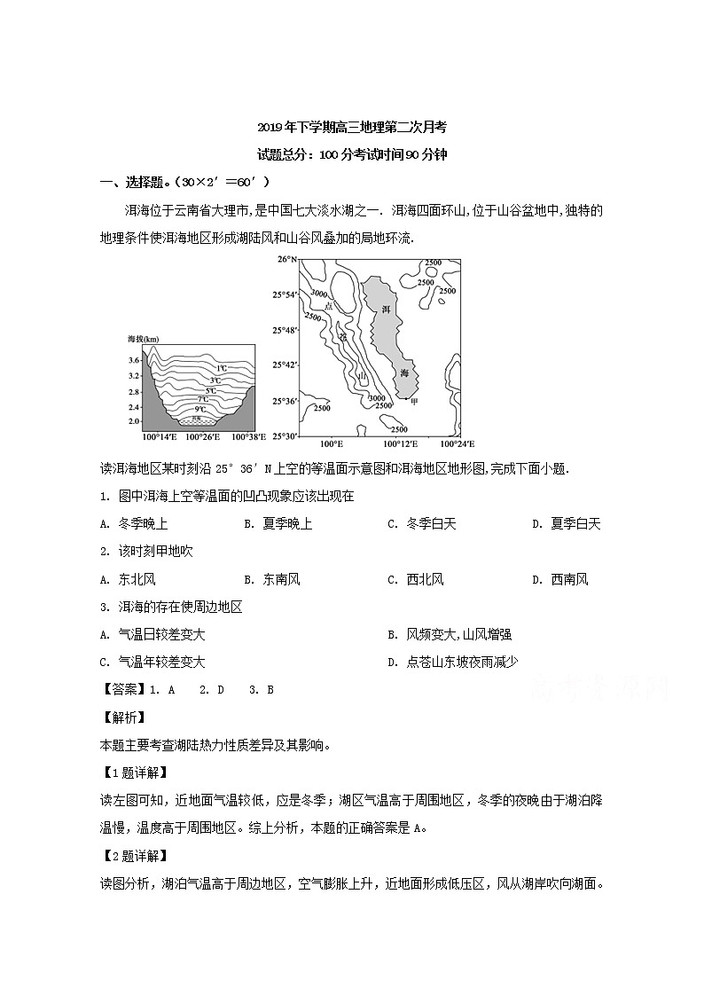 湖南省邵阳市邵东县第一中学2020届高三上学期月考地理试题01