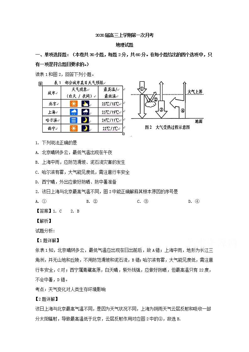 吉林省白城市通榆县第一中学2020届高三上学期第一次月考地理试题01