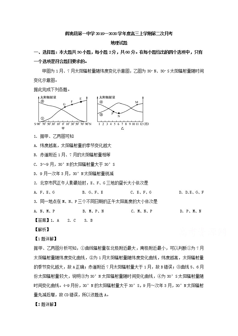 吉林省通化市辉南县第一中学2020届高三上学期月考地理试题01