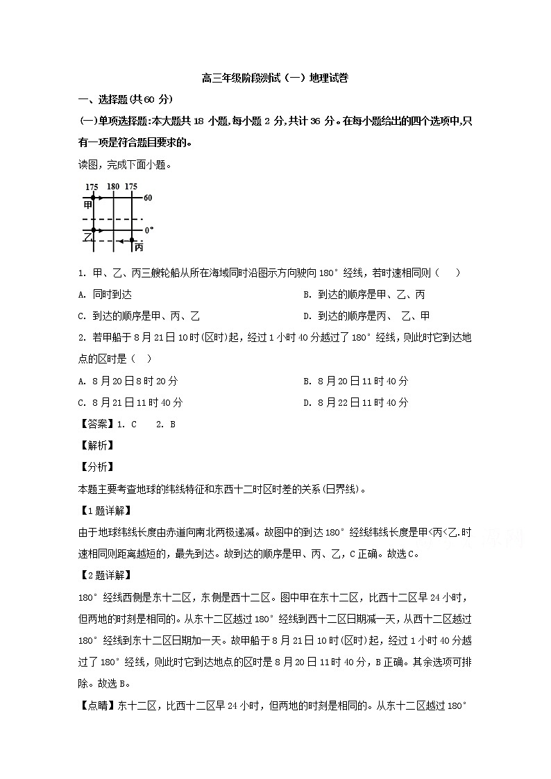 江苏省海安高级中学2020届高三9月月考地理试题01