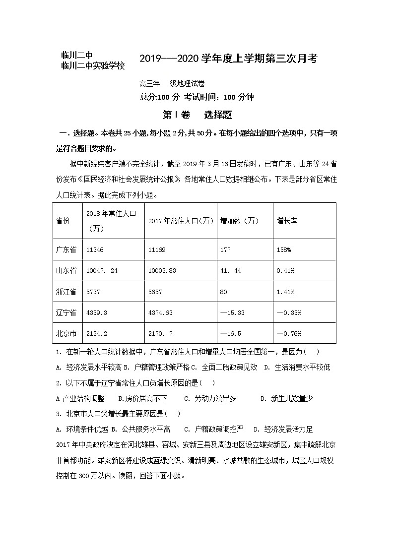 江西省临川二中临川二中实验学校2020届高三上学期第三次月考地理试题01
