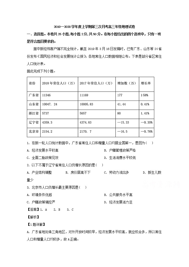 江西省临川二中临川二中实验学校2020届高三上学期第三次月考地理试题01