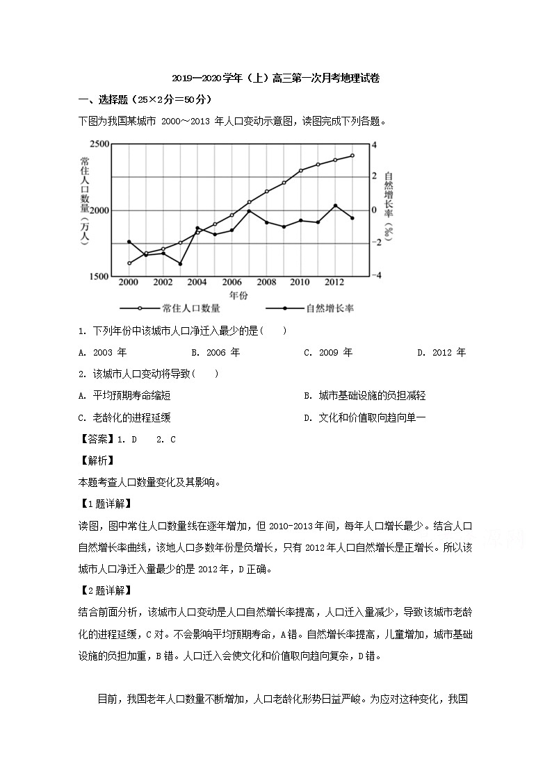 江西省宜春市宜丰中学2020届高三上学期第一次月考地理试题01