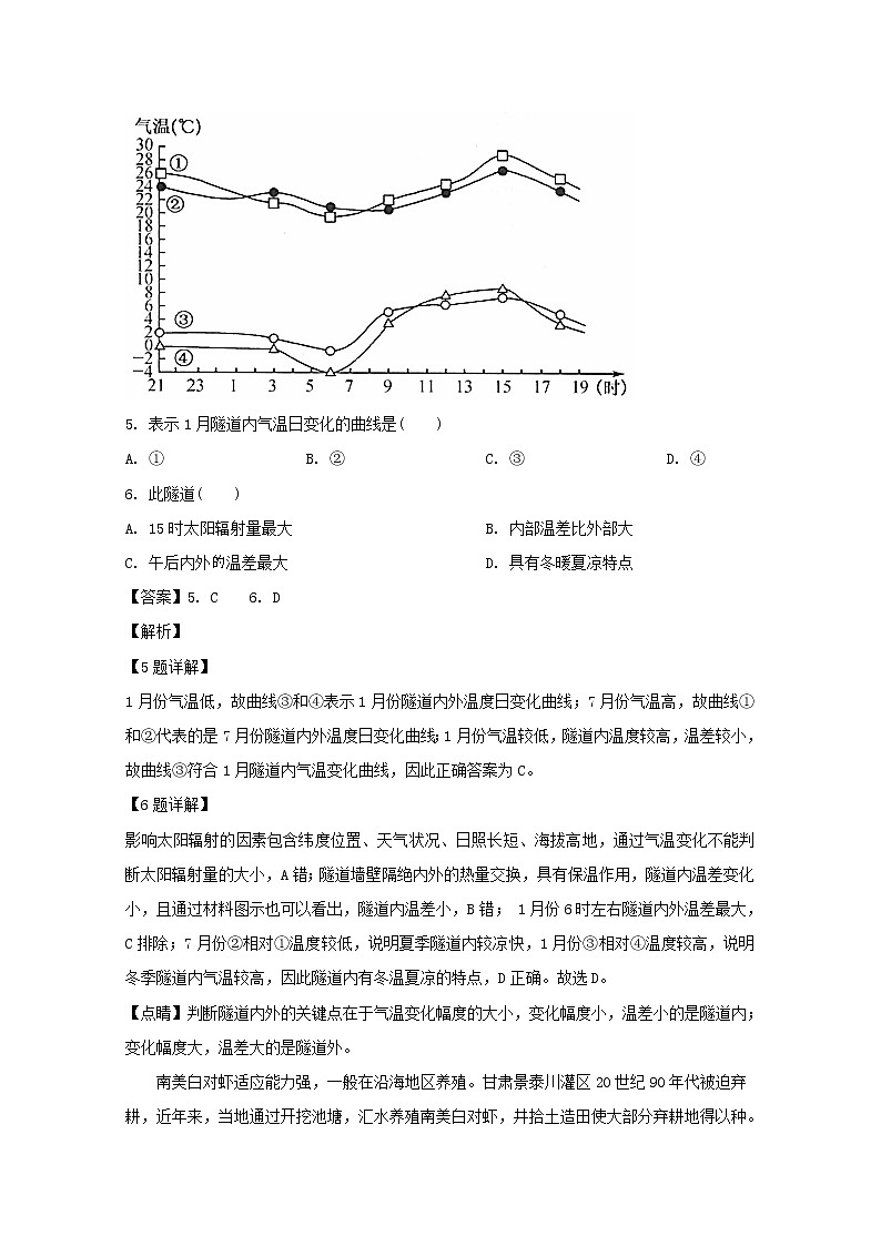 辽宁省凤城市第一中学2020届高三12月月考地理试题03
