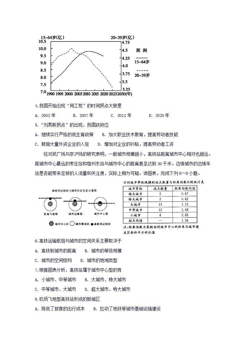 安徽省滁州市定远县育才学校2020届高三上学期月考地理试题02