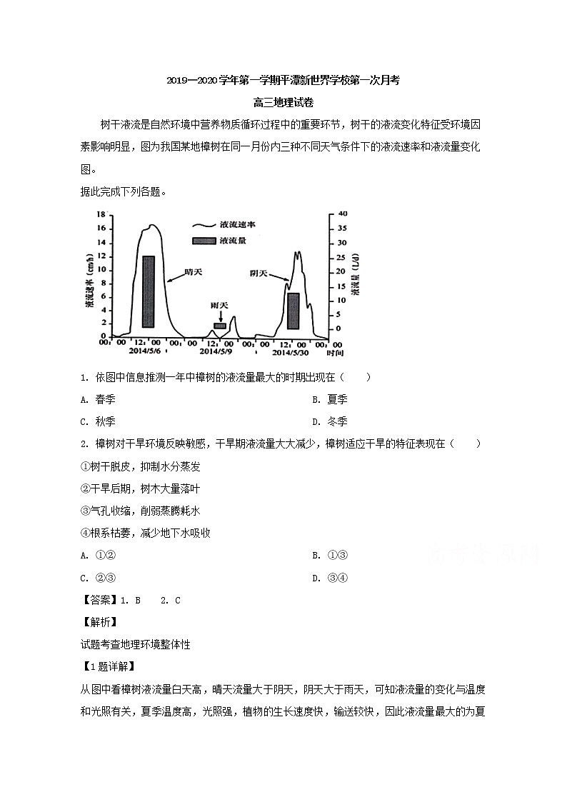 福建省平潭县新世纪学校2020届高三上学期第一次月考地理试题01