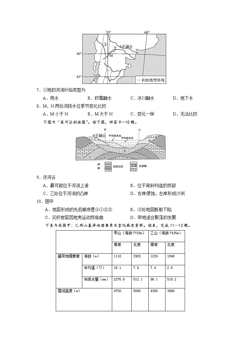 甘肃省张掖市第二中学2020届高三11月月考地理试卷第2页