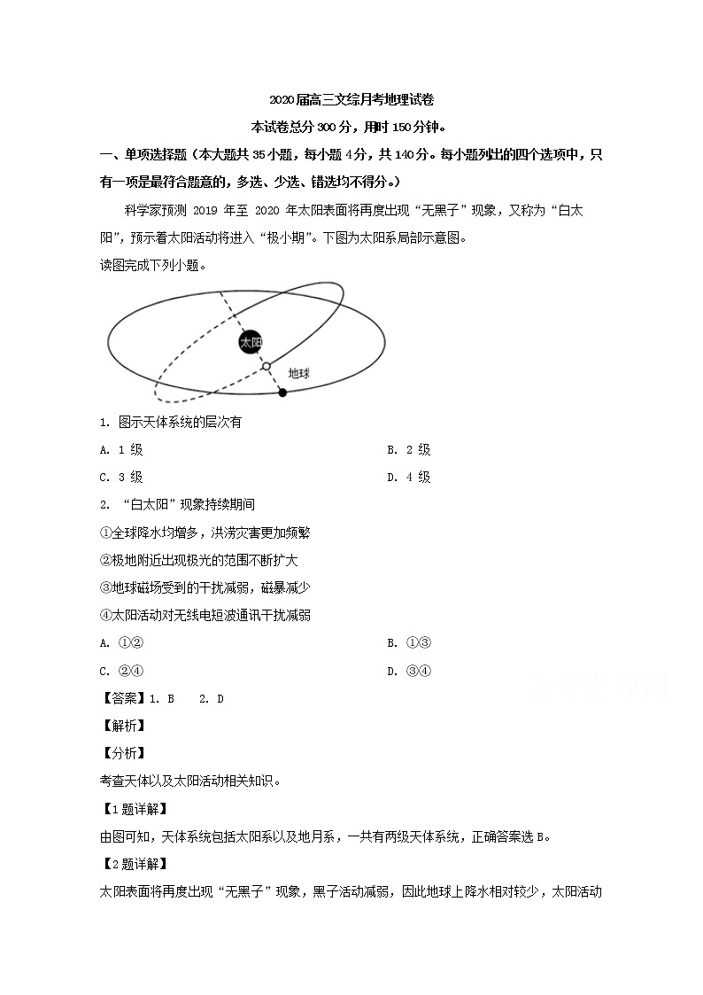 广东省佛山市实验中学2020届高三上学期第一次月考文综地理卷01