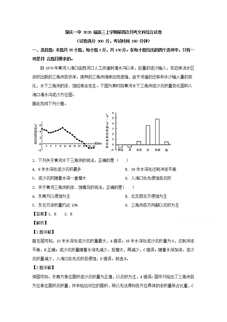 广东省肇庆市第一中学2020届高三上学期第四次月考文综地理试题01