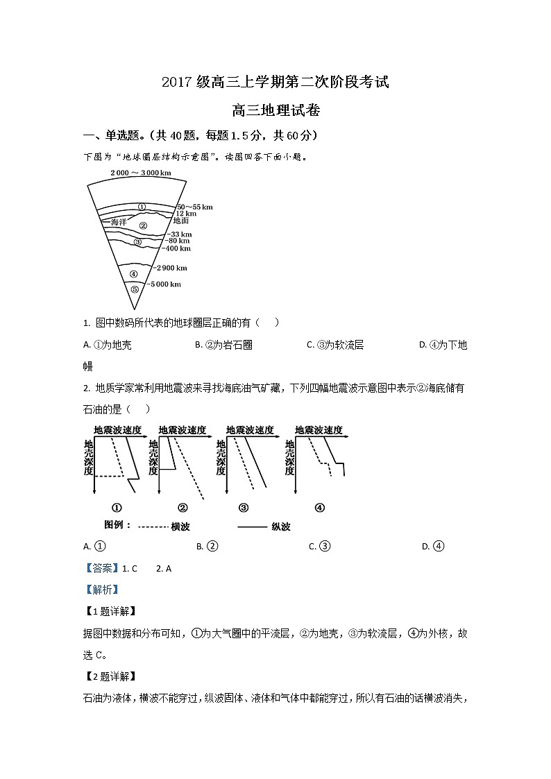 河北省石家庄市辛集中学2020届高三9月月考地理试题01