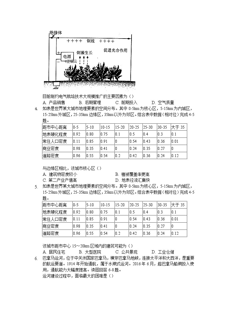 河北省张家口市宣化第一中学2020届高三上学期月考考试地理试卷02