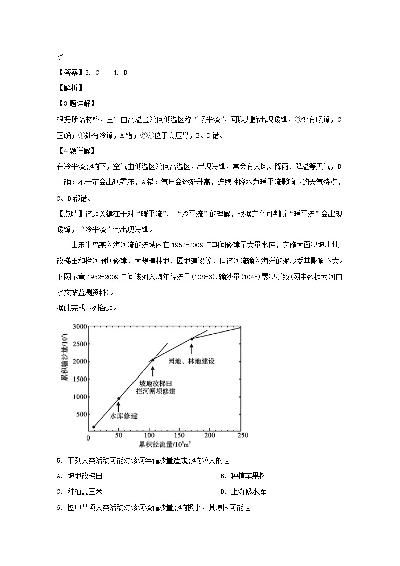 河南省实验中学2020届高三12月月考地理试题03