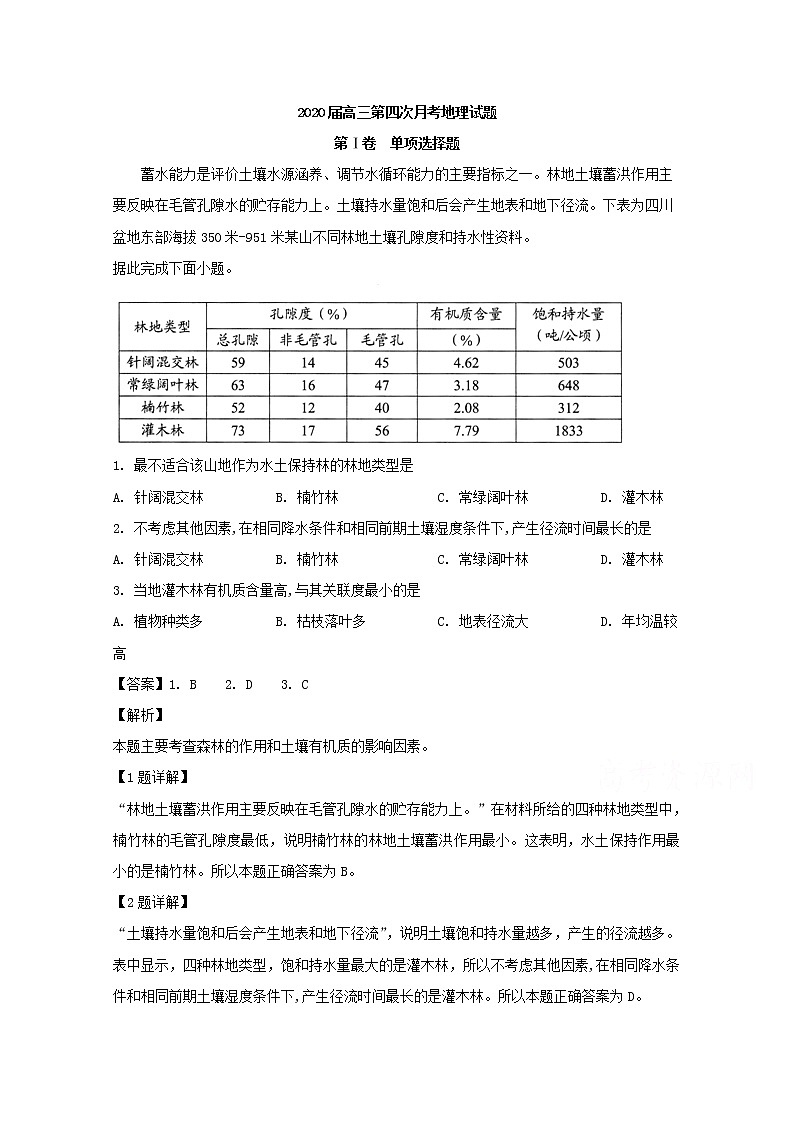 安徽省淮南市寿县第一中学2020届高三上学期第四次月考地理试题第1页