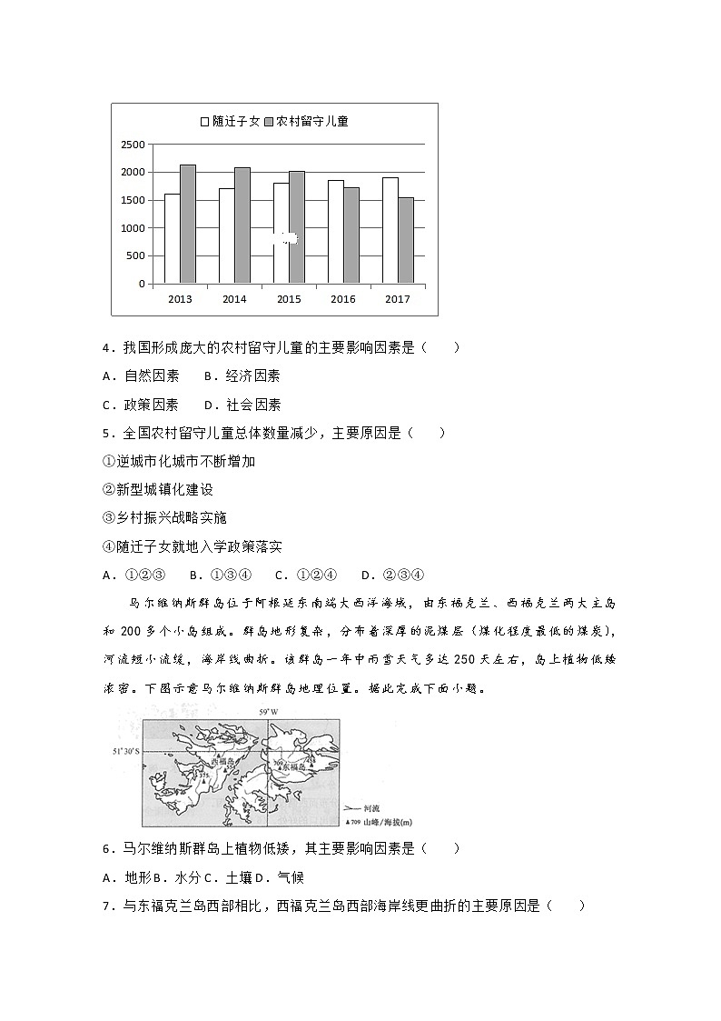2020年高考考前45天大冲刺卷文科综合地理部分二02