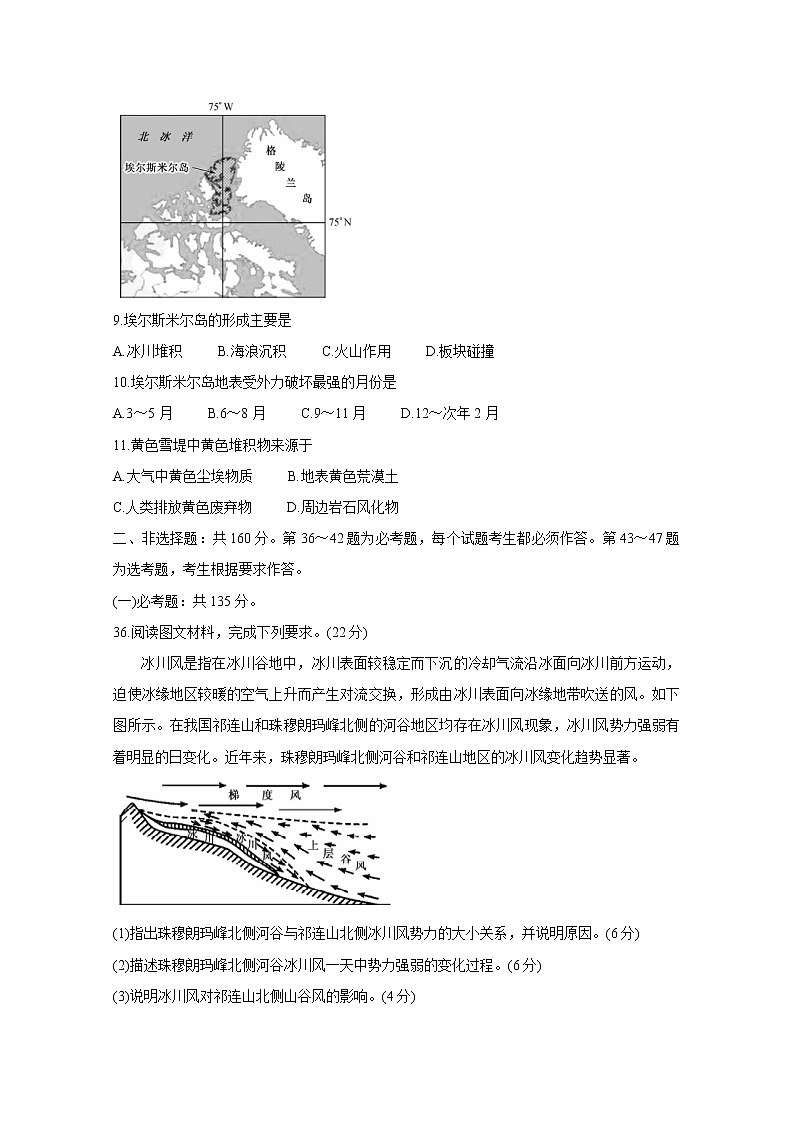 2020年全国高考冲刺压轴卷 地理03